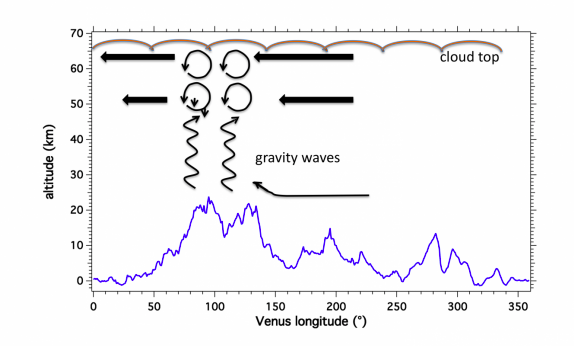 Capture d’écran 2016-06-29 à 20.08.36