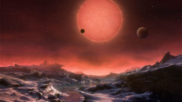 exoplanète planète