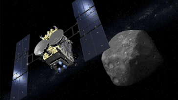 sonde spatial Hayabusa2 astéroïde Ryugu