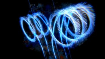 particule chimique physique