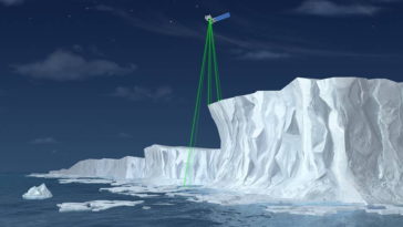 Nasa laser glace