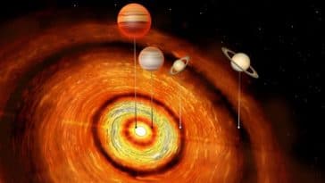 C1 Tau exoplanètes Jupiter chaud étoile astronomie ALMA
