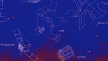 NASA fermi constellations hulk eintein
