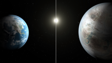 kepler452 b NASA Kepler exoplanètes