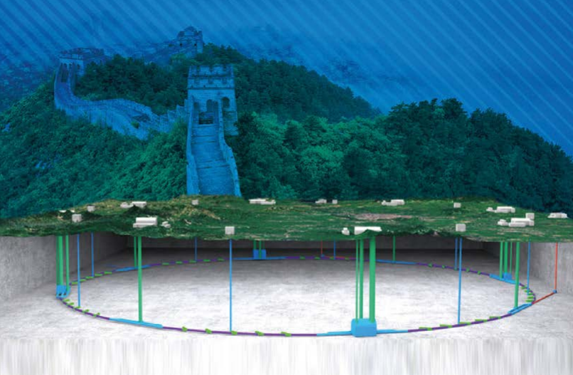 accélérateur de particules CEPC Chine