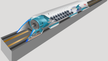 hyperloop