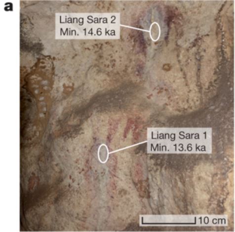peinture rupestre Bornéo