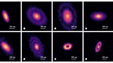 exoplanètes étoiles