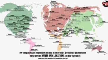 réchauffement climatique