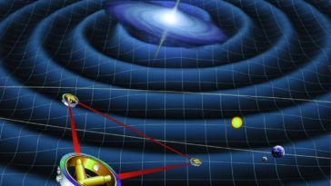 ondes gravitationelles