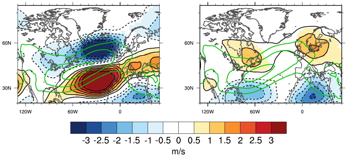 courant-jet stratosphère