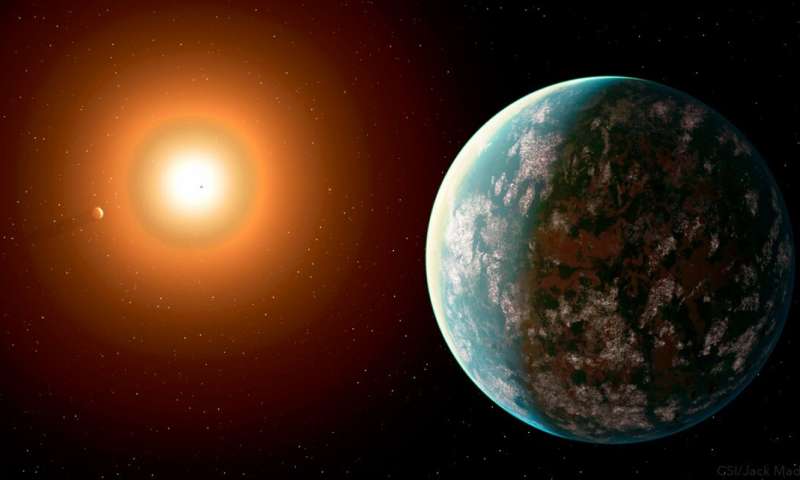 exoplanète GJ 357 d