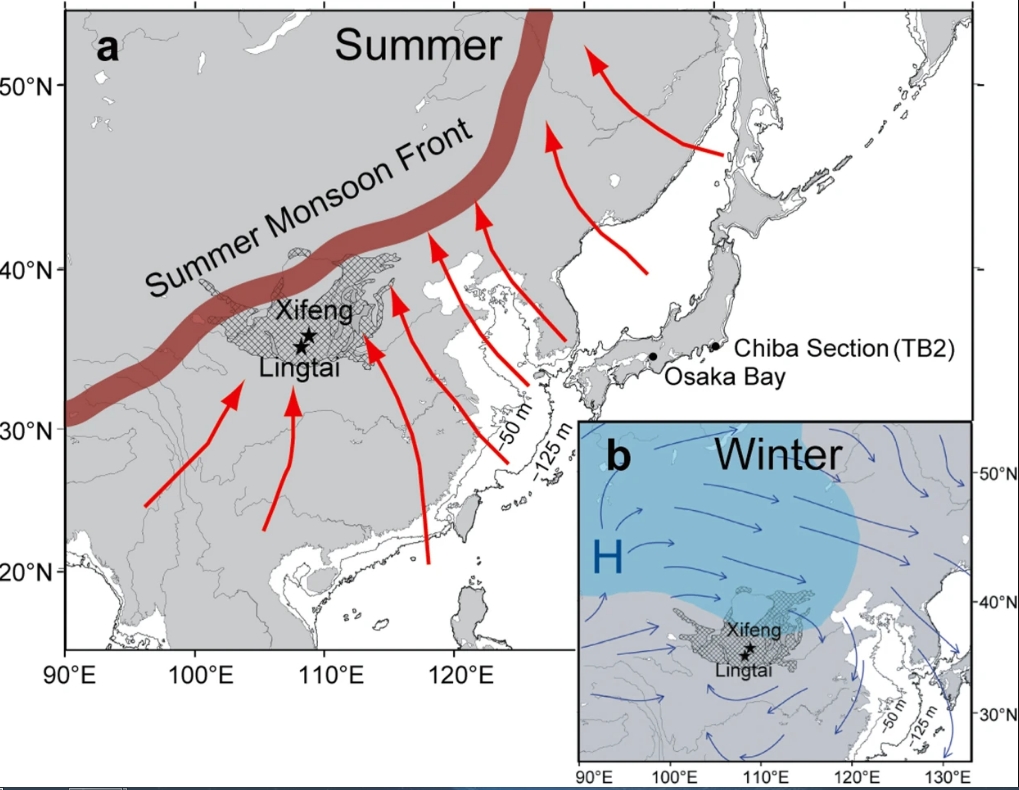 Inversion magnétique mousson