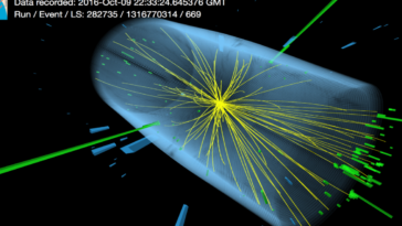 boson higgs