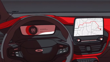 réalité virtuelle Ford dessin 360