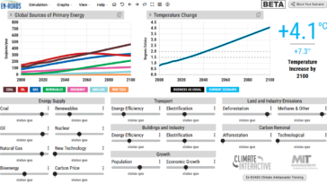 réchauffement climatique simulateur