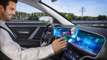 affichage 3D continental