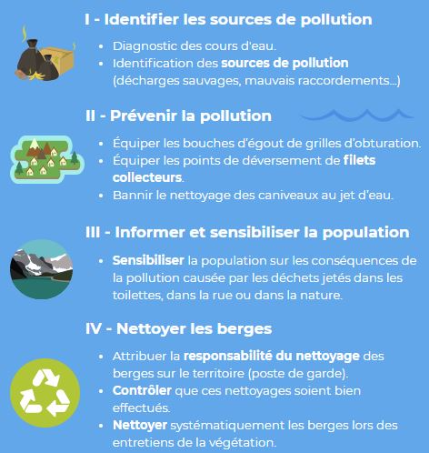 pacte dépollution rivière