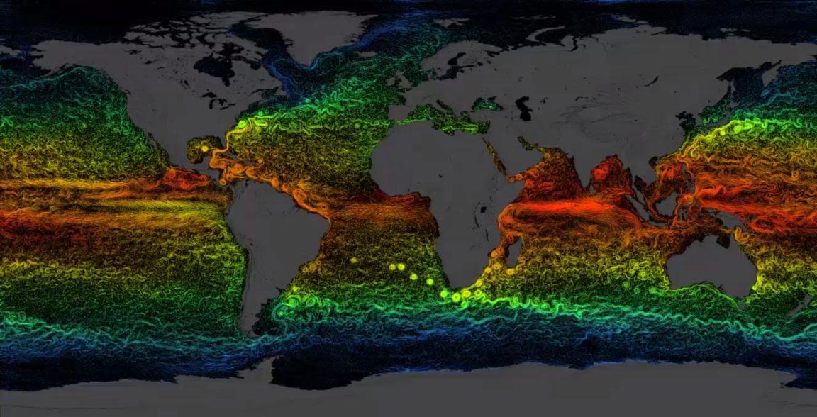 circulation océanique surface