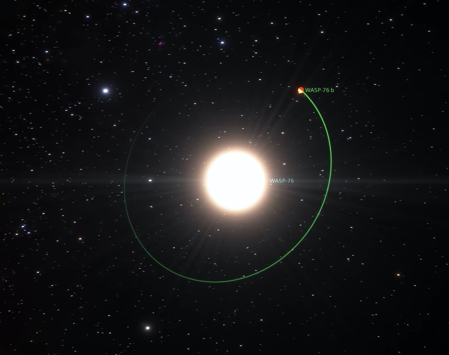 exoplanète WASP-76b