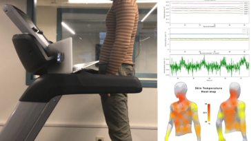 capteur t shirt corps