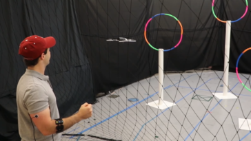 drones pilotage muscles