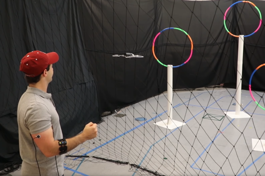 drones pilotage muscles