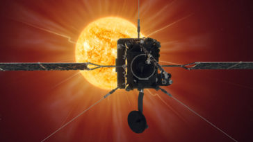 soleil Solar Orbiter