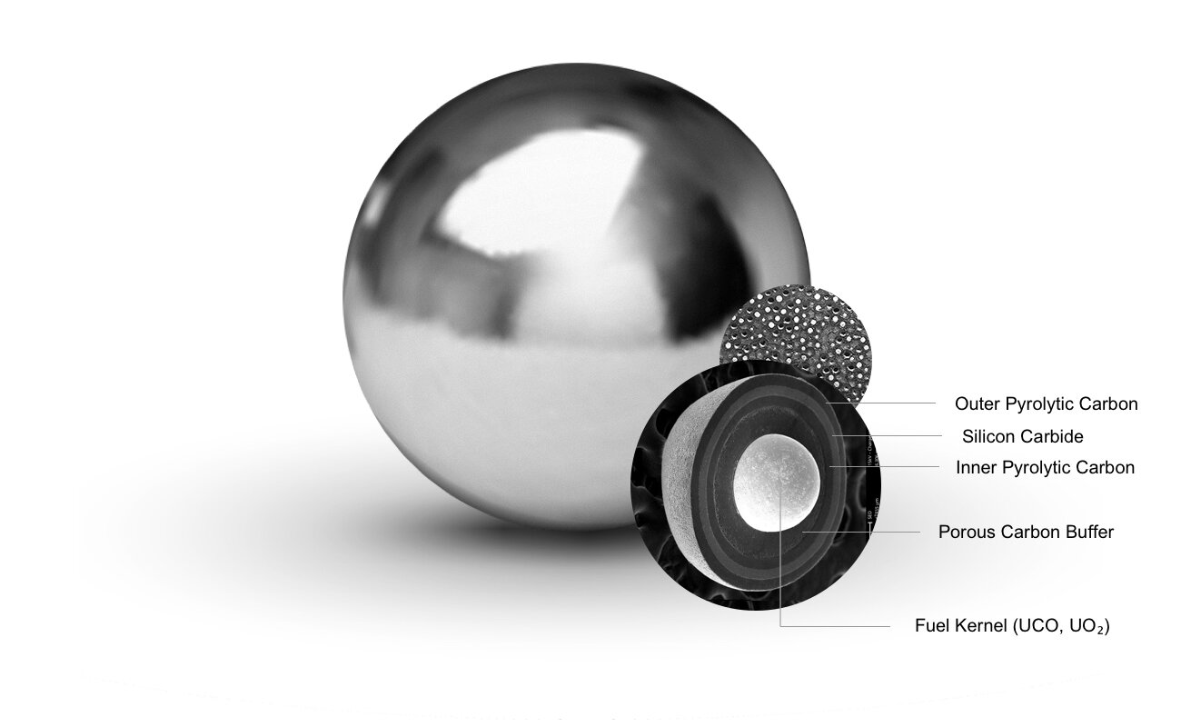 billes centrales nucléaires combustible 2
