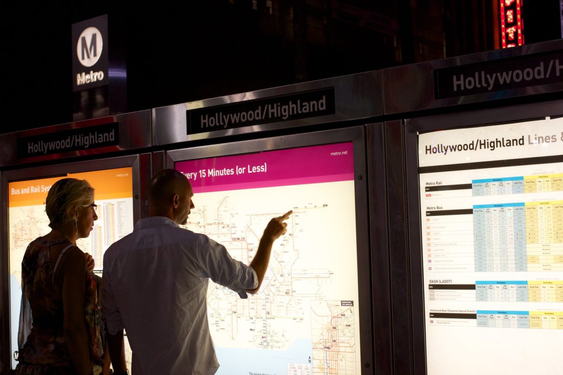 sens orientation carte