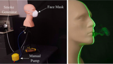 visu experience masque projection