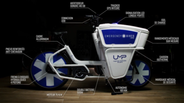 vélo urgence