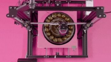 extrudeur alimentaire Cakewalk 3D