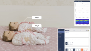 bitsensing radar domotique santé