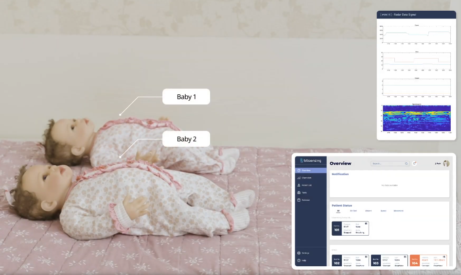 bitsensing radar domotique santé
