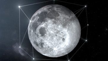 lune esa satellites