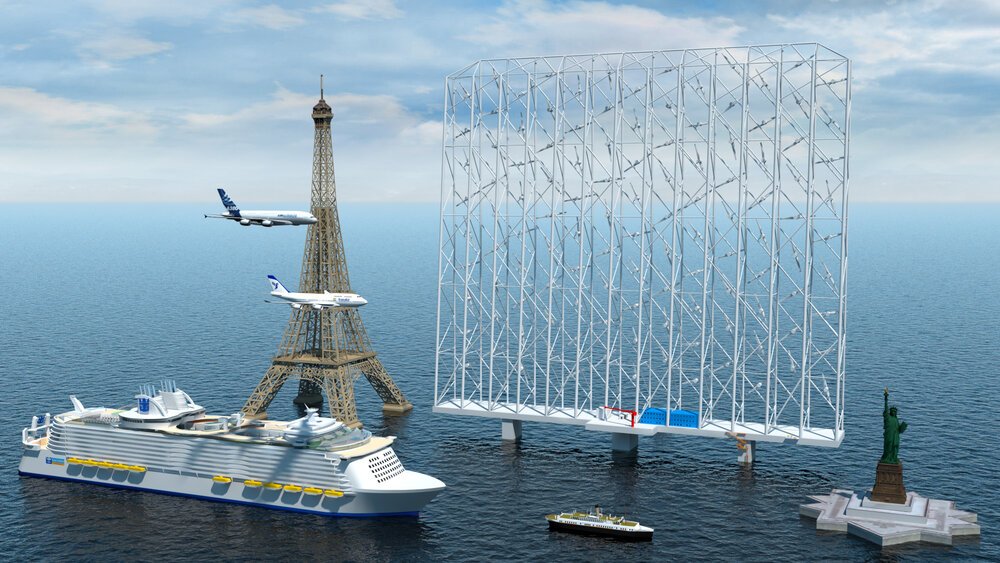 éolien offshore éoliennes