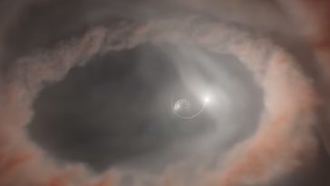 planète trois étoiles