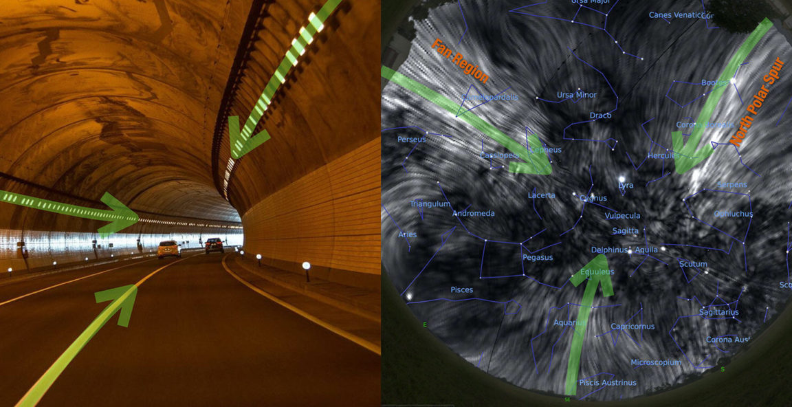 tunnel magnétique système solaire