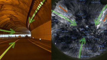 tunnel magnétique système solaire