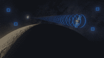 lune sonde us space force