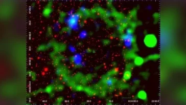 supernova intergalactique