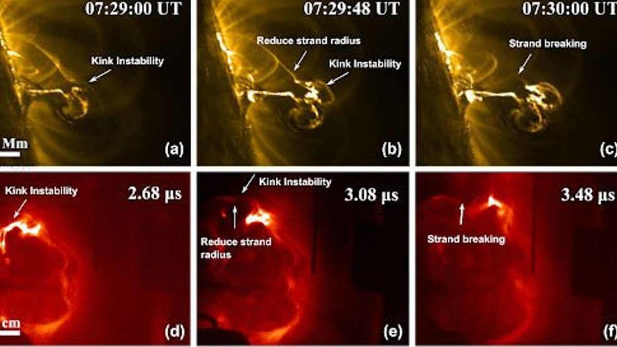 éruptions solaire laboratoire