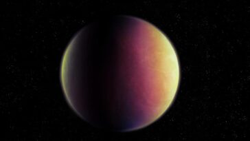 mini-neptune exoplanète