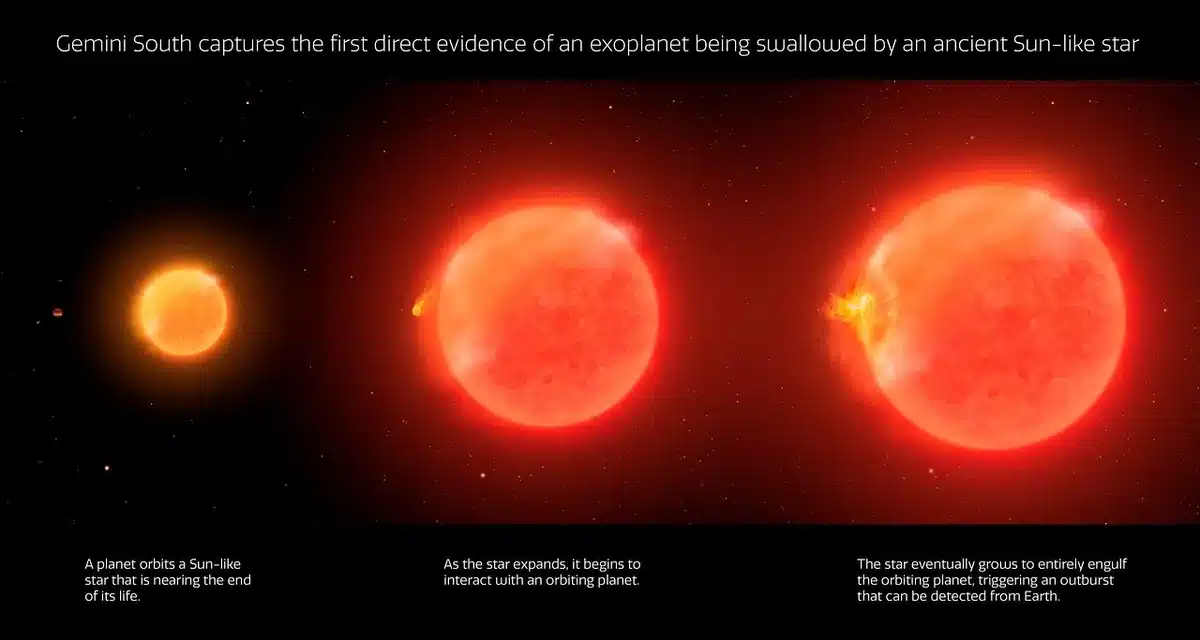 étoile géante rouge planète