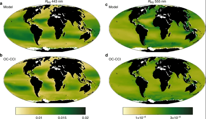 variations couleur océans