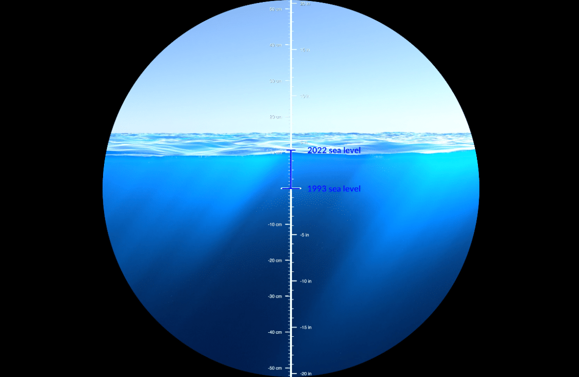 NASA montée des eaux