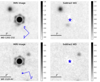planètes naines blanches