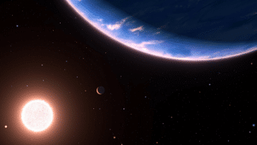 GJ 9827d exoplanète