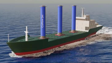 CoFlow éolienne cylindrique cargo